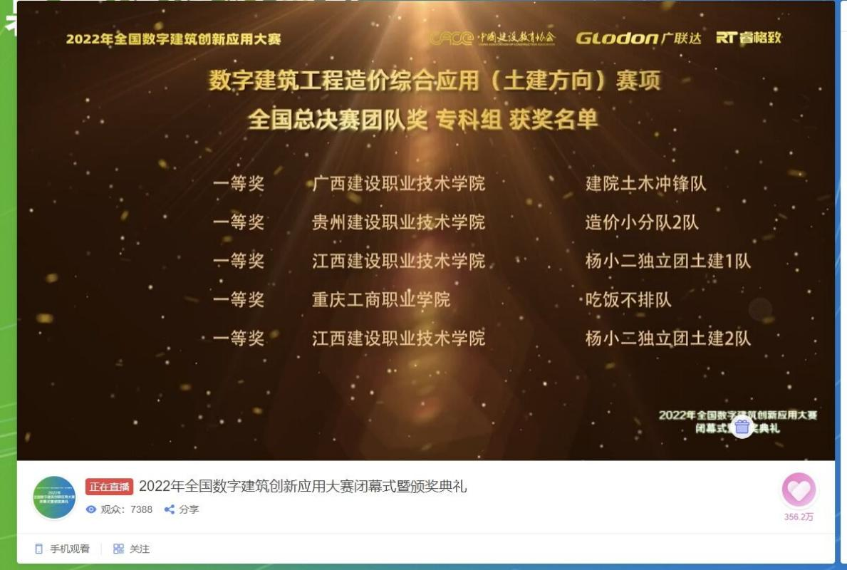 荣获数字乐鱼全球最大体育平台_乐鱼(中国)工程造价综合应用（土建方向）赛项一等奖