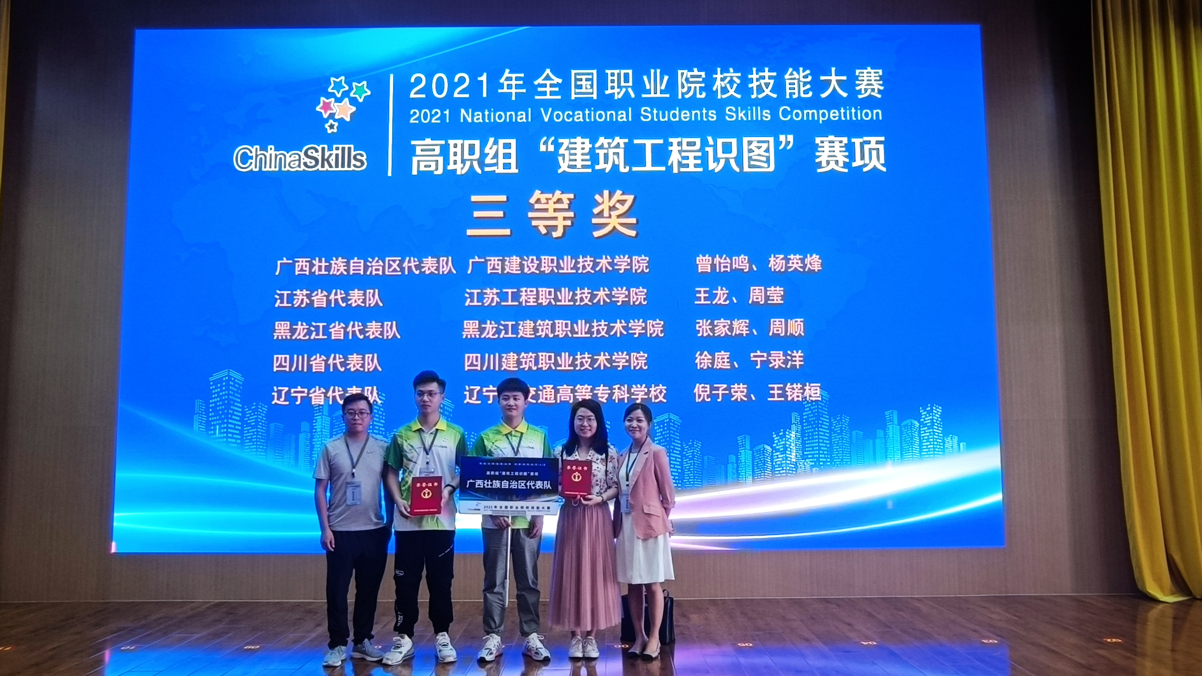 乐鱼全球最大体育平台_乐鱼(中国)工程识图国赛获奖合影